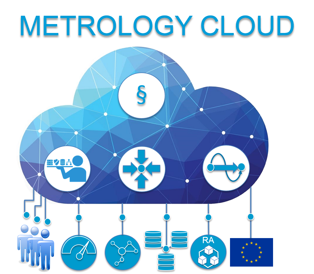 01_metrology_cloud_logo_04.png
